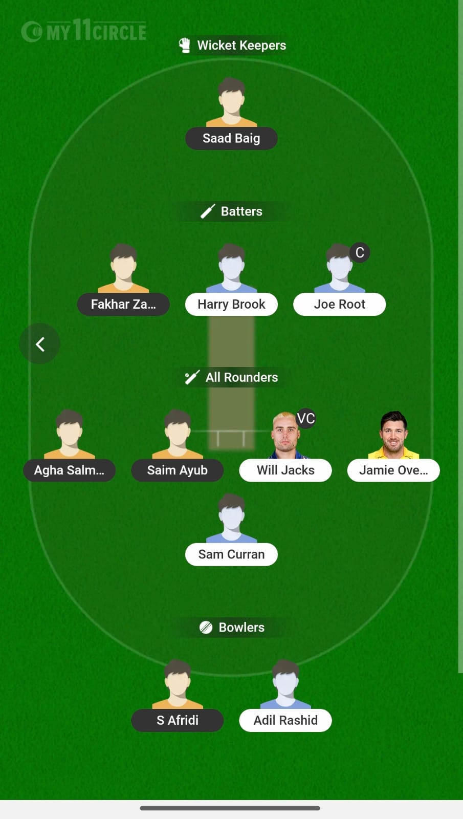 PAK Vs ENG 2