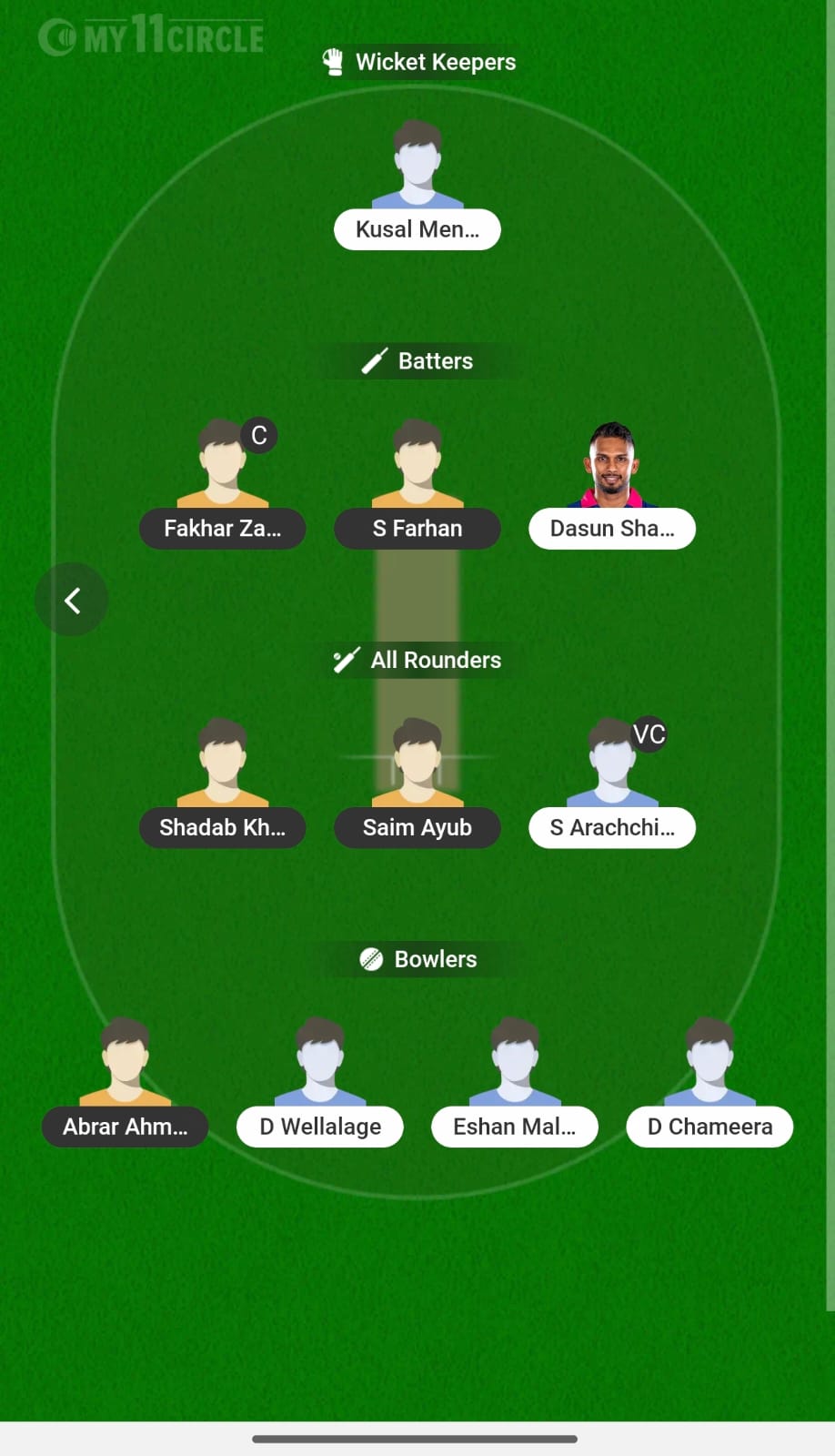 PAK Vs SL 2