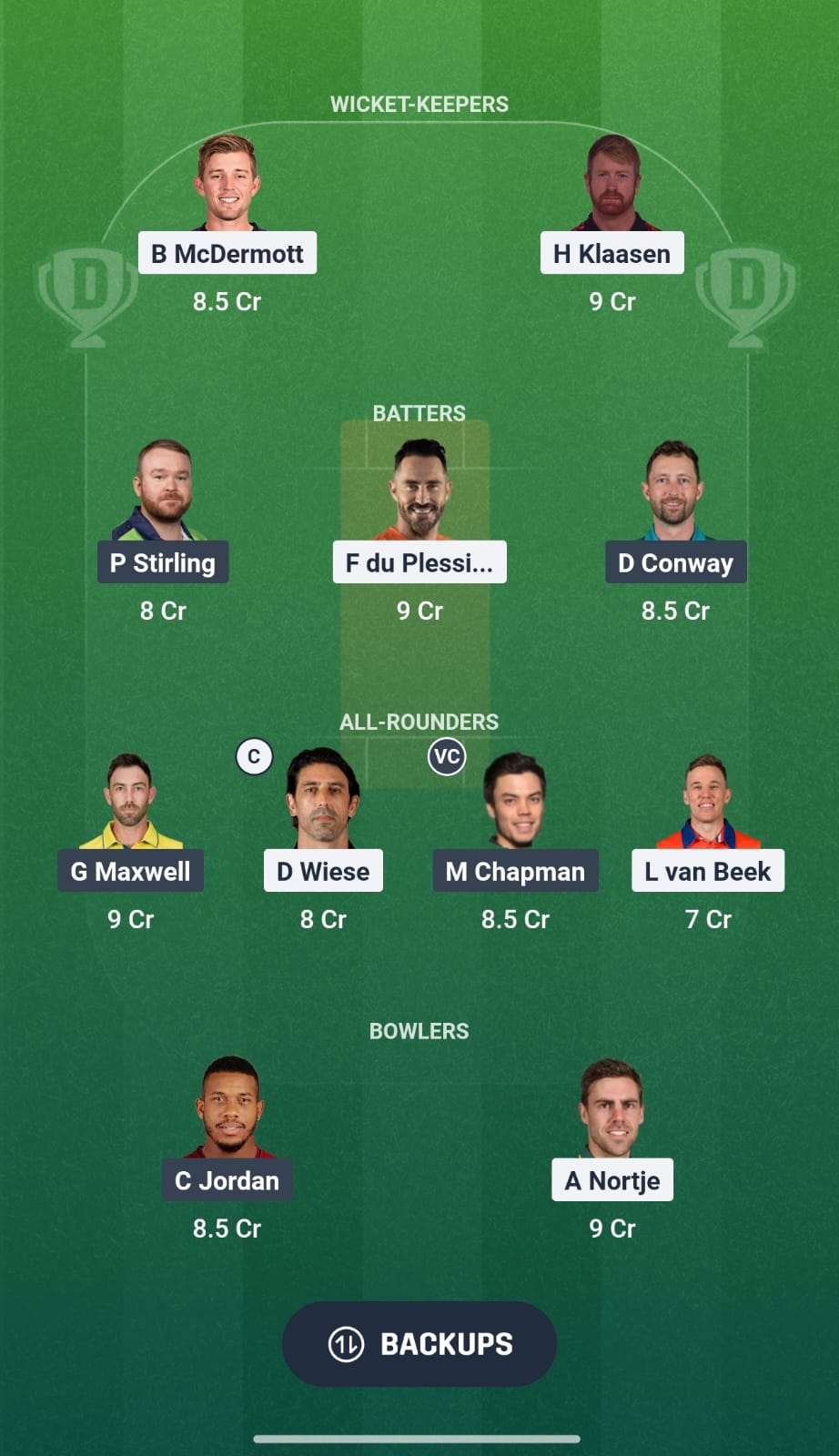RTD Vs BWV 2