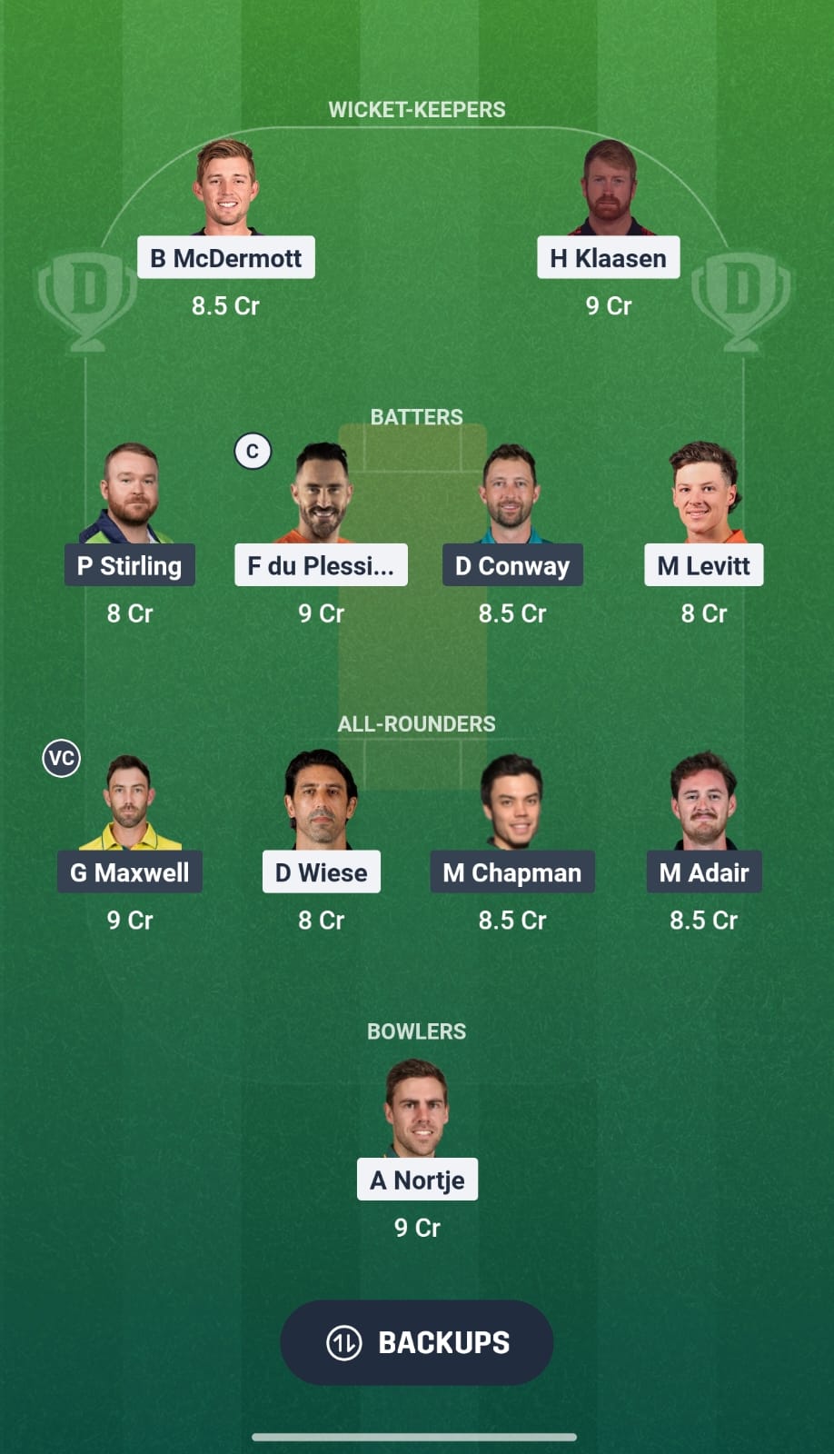 RTD Vs BWV