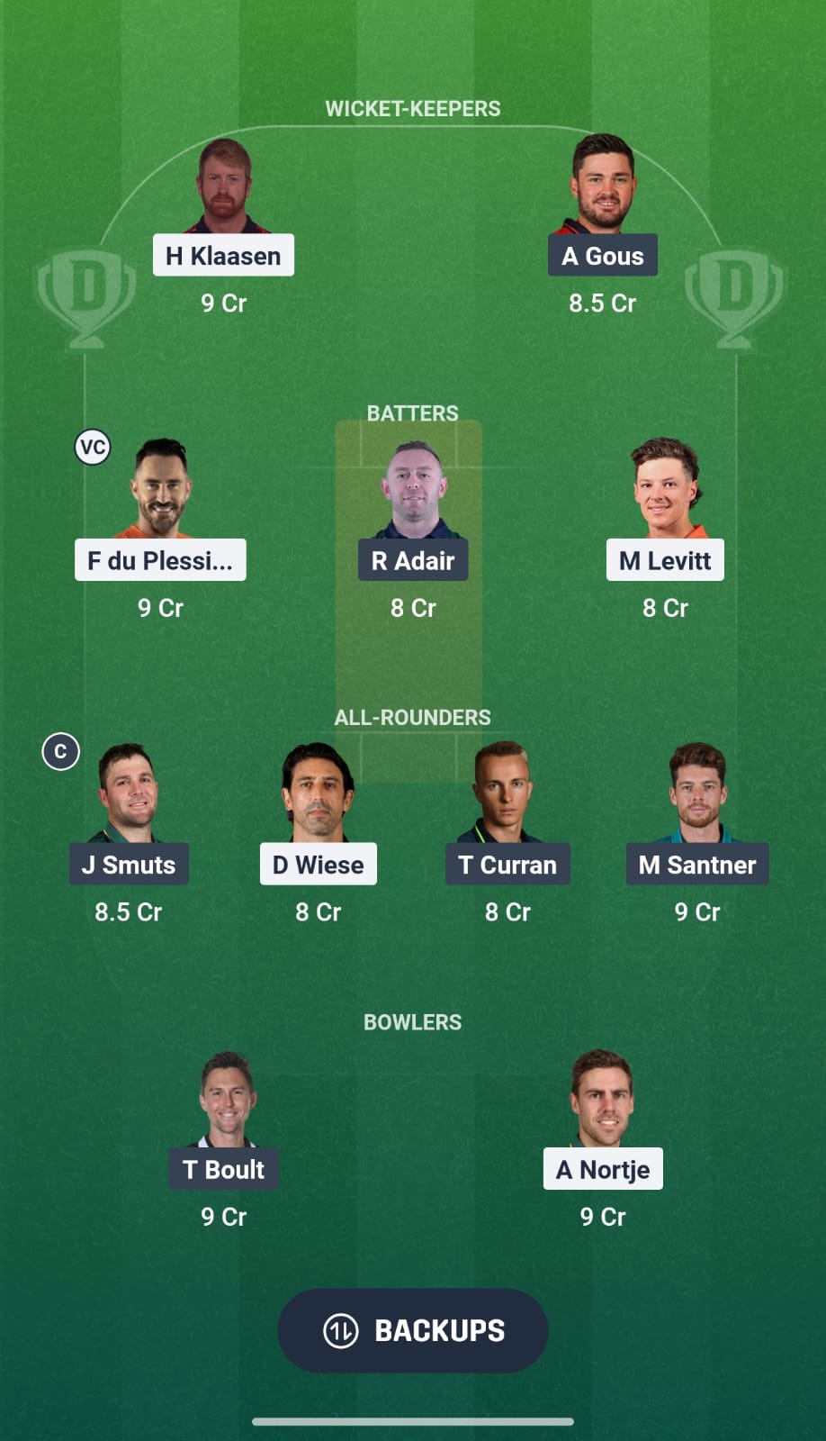RTD Vs ECR RTD Vs ECR
