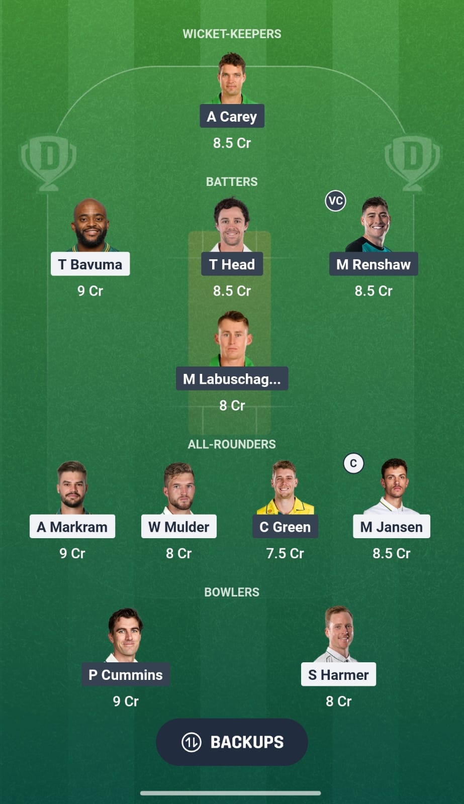SA Vs AUS SA Vs AUS