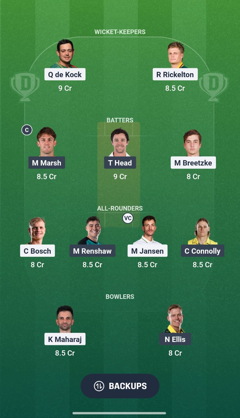 SA Vs AUS