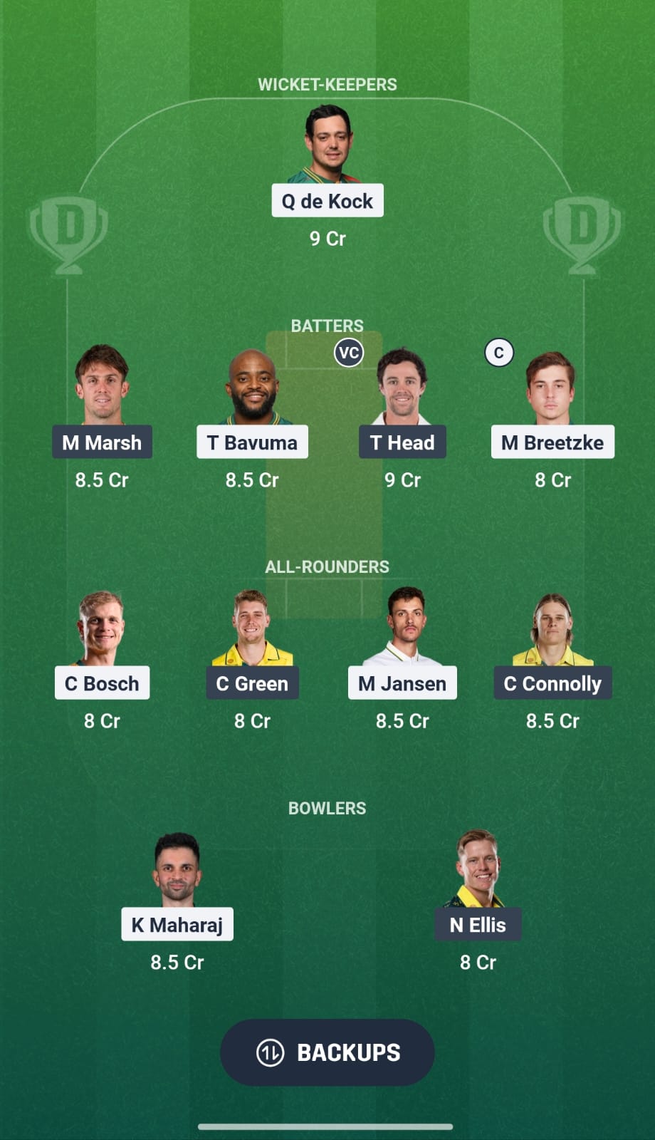 SA Vs AUS 2