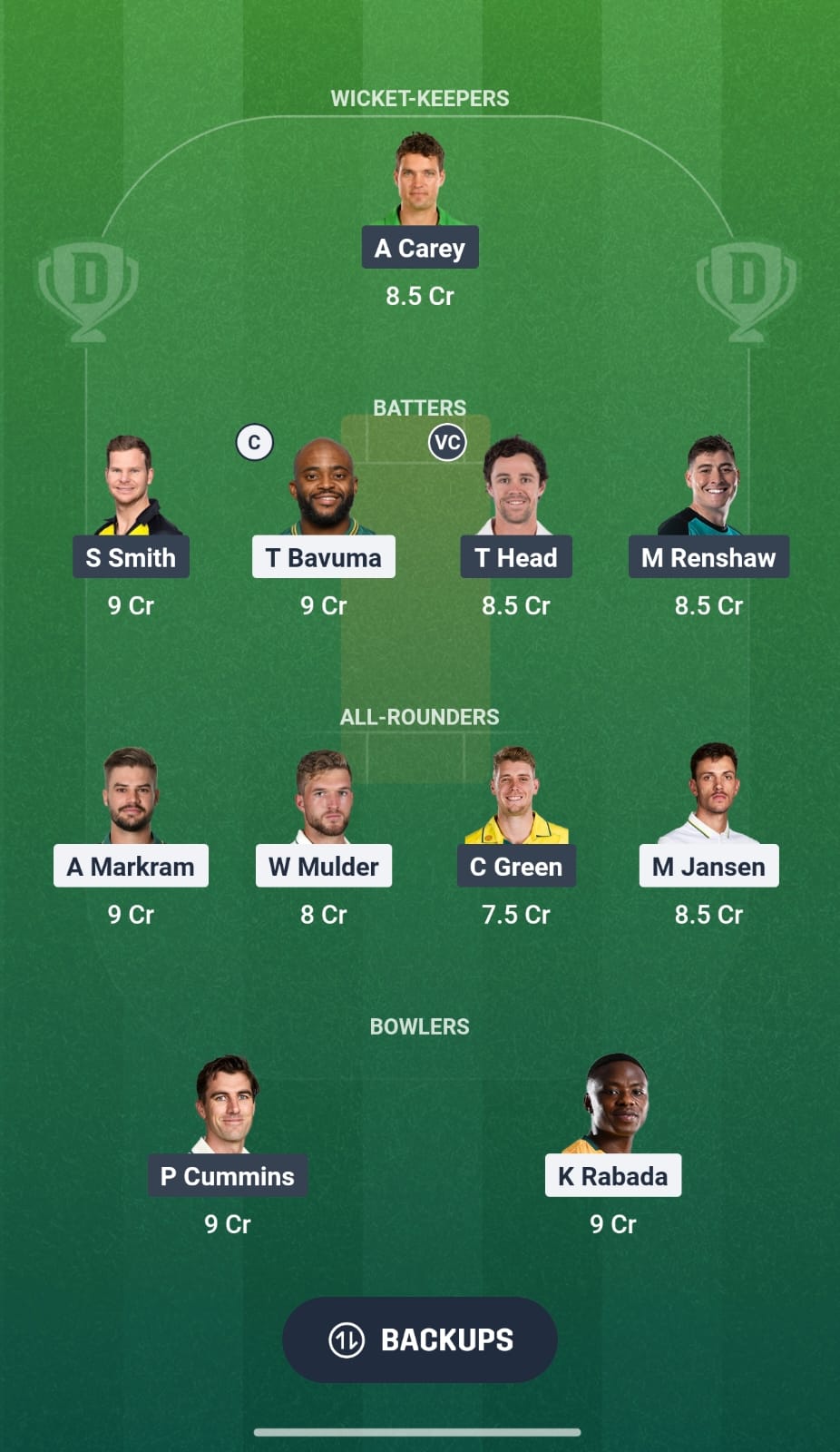 SA Vs AUS 2 SA Vs AUS 2