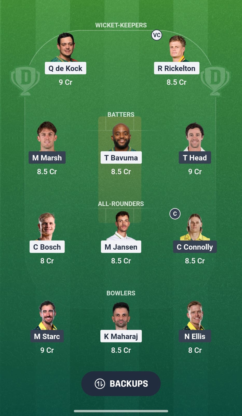 SA Vs AUS 2