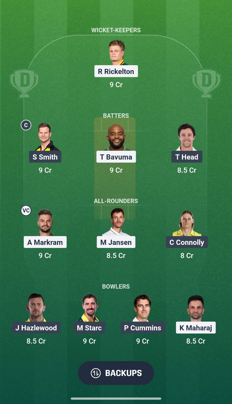 SA Vs AUS