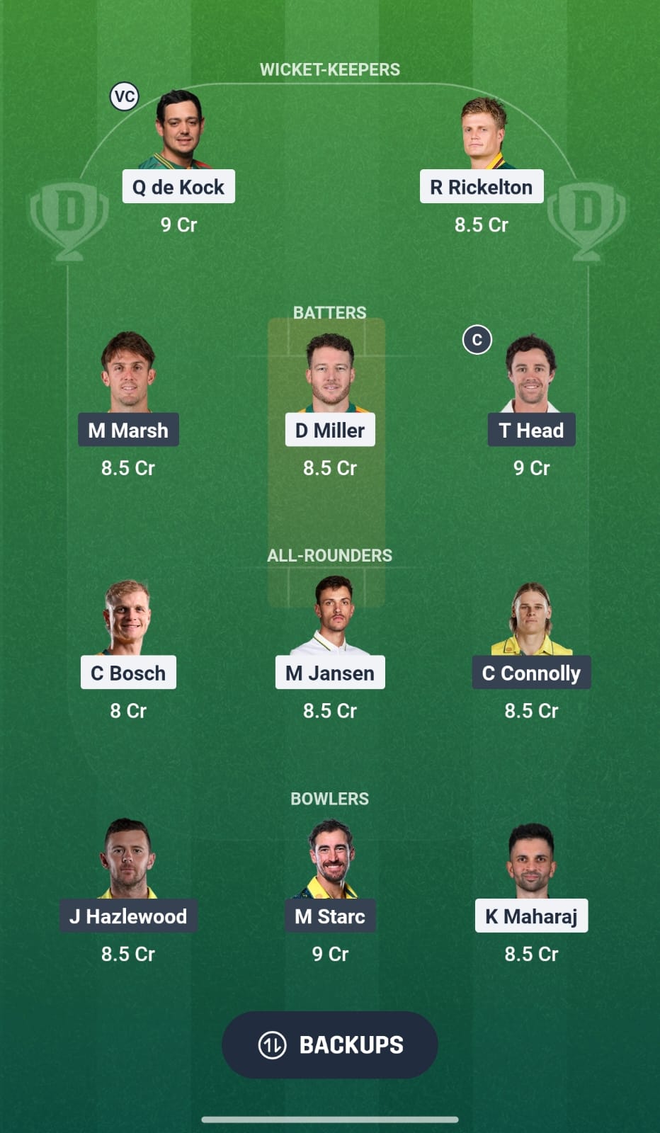 SA Vs AUS