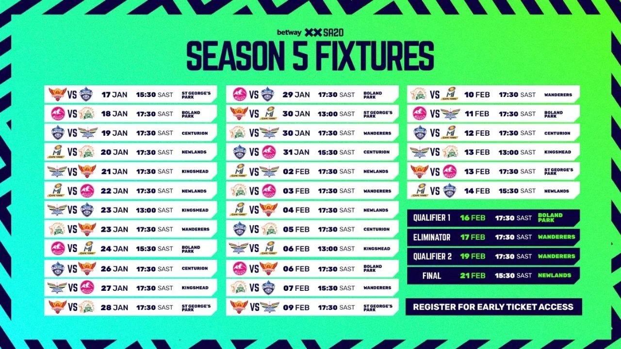SA20 Season 5 SA20 2027 SA20 Season 5 SA20 2027