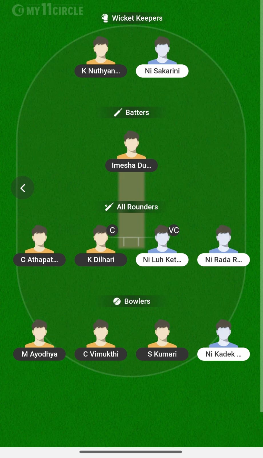 SL W Vs INDO W 2 SL W Vs INDO W 2