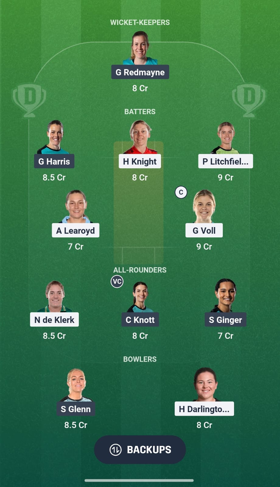 ST Vs BH ST Vs BH