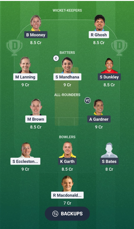 MSG-W vs TRT-W Dream 11 MSG-W vs TRT-W Dream 11
