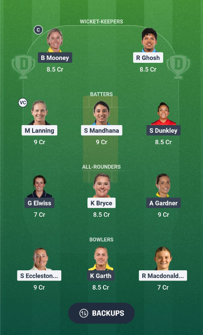 MSG-W vs TRT-W Dream 11 MSG-W vs TRT-W Dream 11