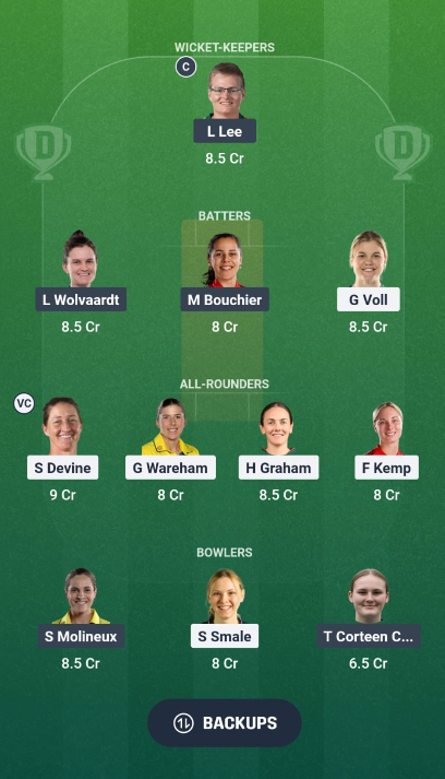 WEF-W vs SOB-W 