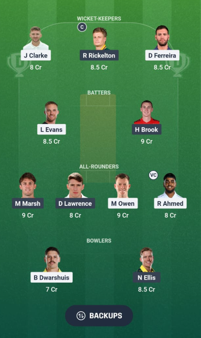 BPH vs SUL BPH vs SUL