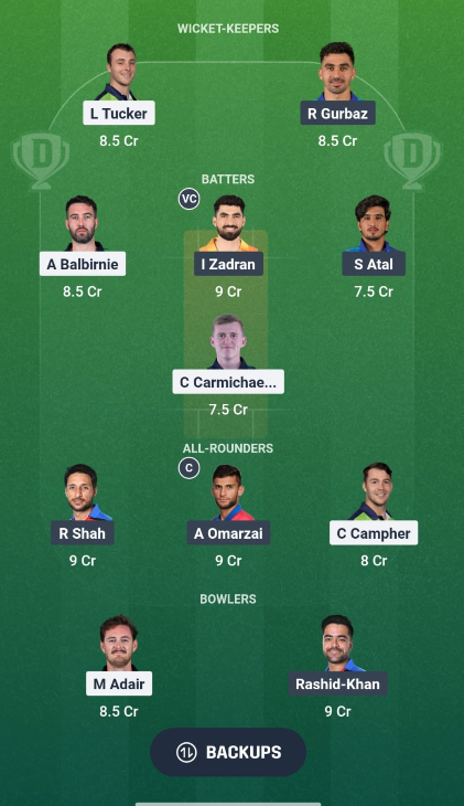 IRE vs AFG