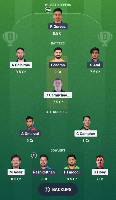 IRE vs AFG
