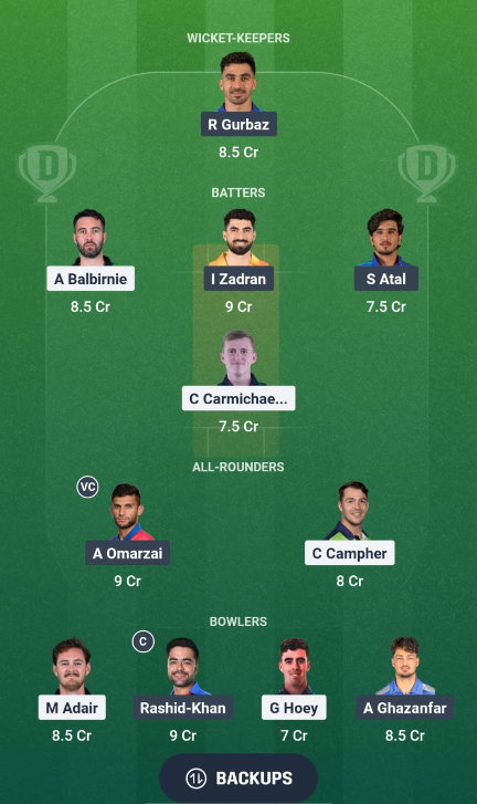 IRE vs AFG