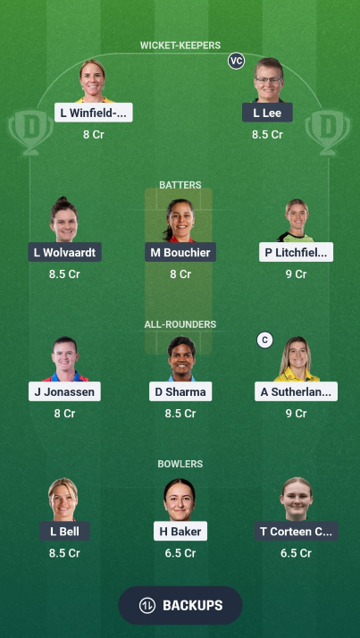 SUL-W vs SOB-W SUL-W vs SOB-W