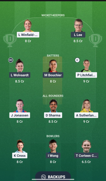 SUL-W vs SOB-W SUL-W vs SOB-W