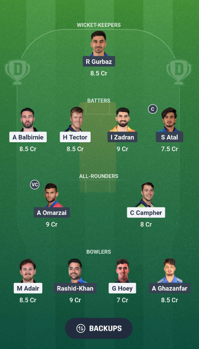 IRE vs AFG IRE vs AFG