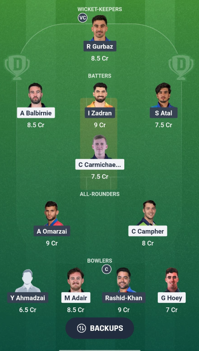 IRE vs AFG IRE vs AFG