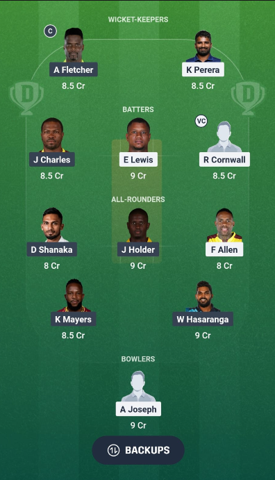 ABF vs SKN