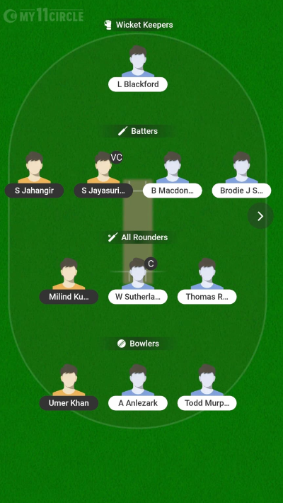 HYD vs VIC HYD vs VIC