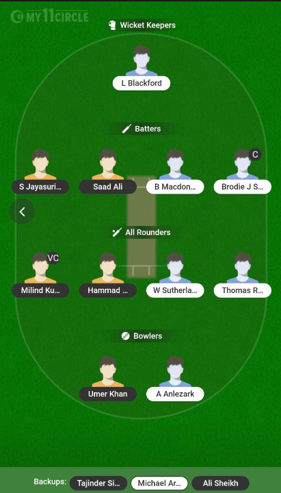 HYD vs VIC HYD vs VIC