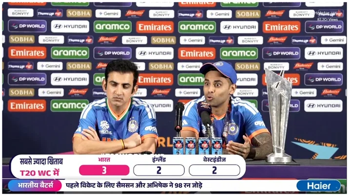 Suryakumar Yadav
