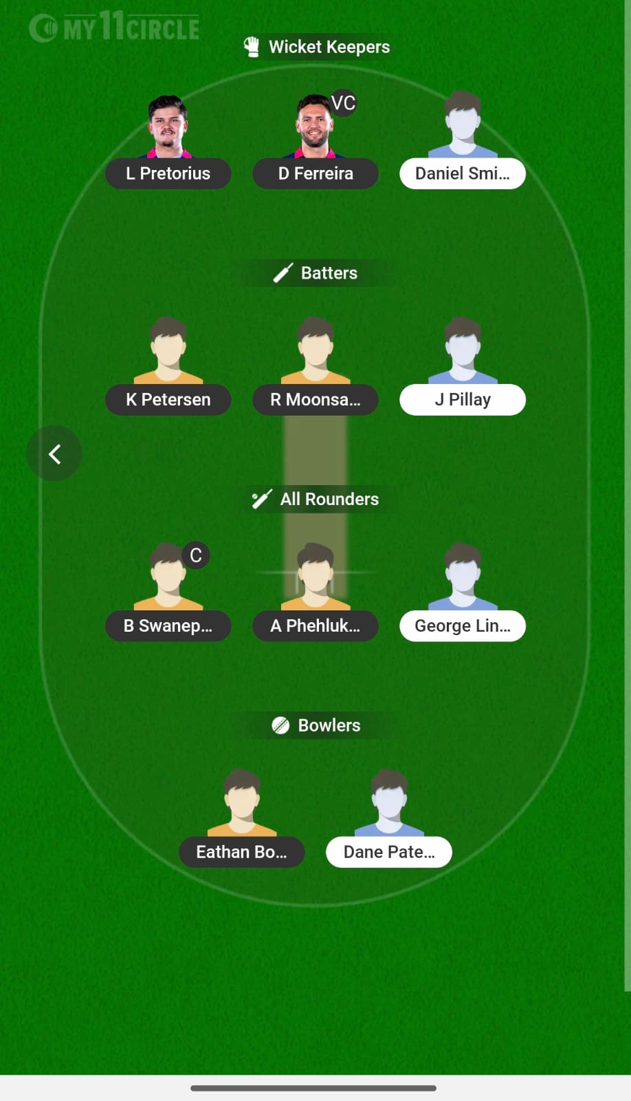 TTS Vs WPR 2