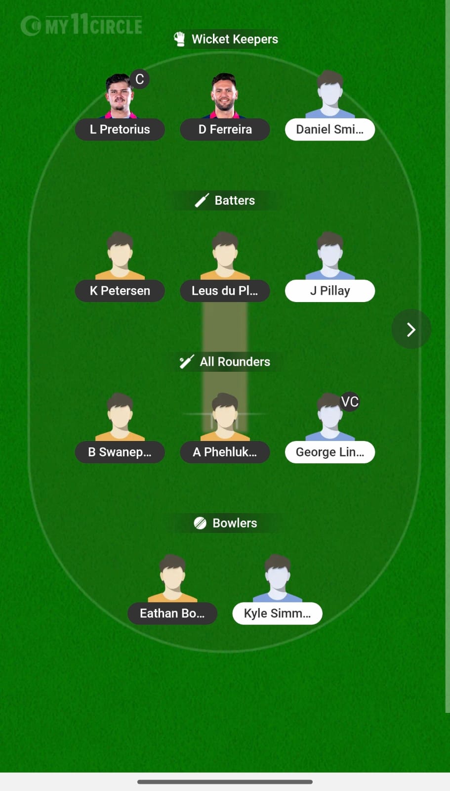 TTS Vs WPR