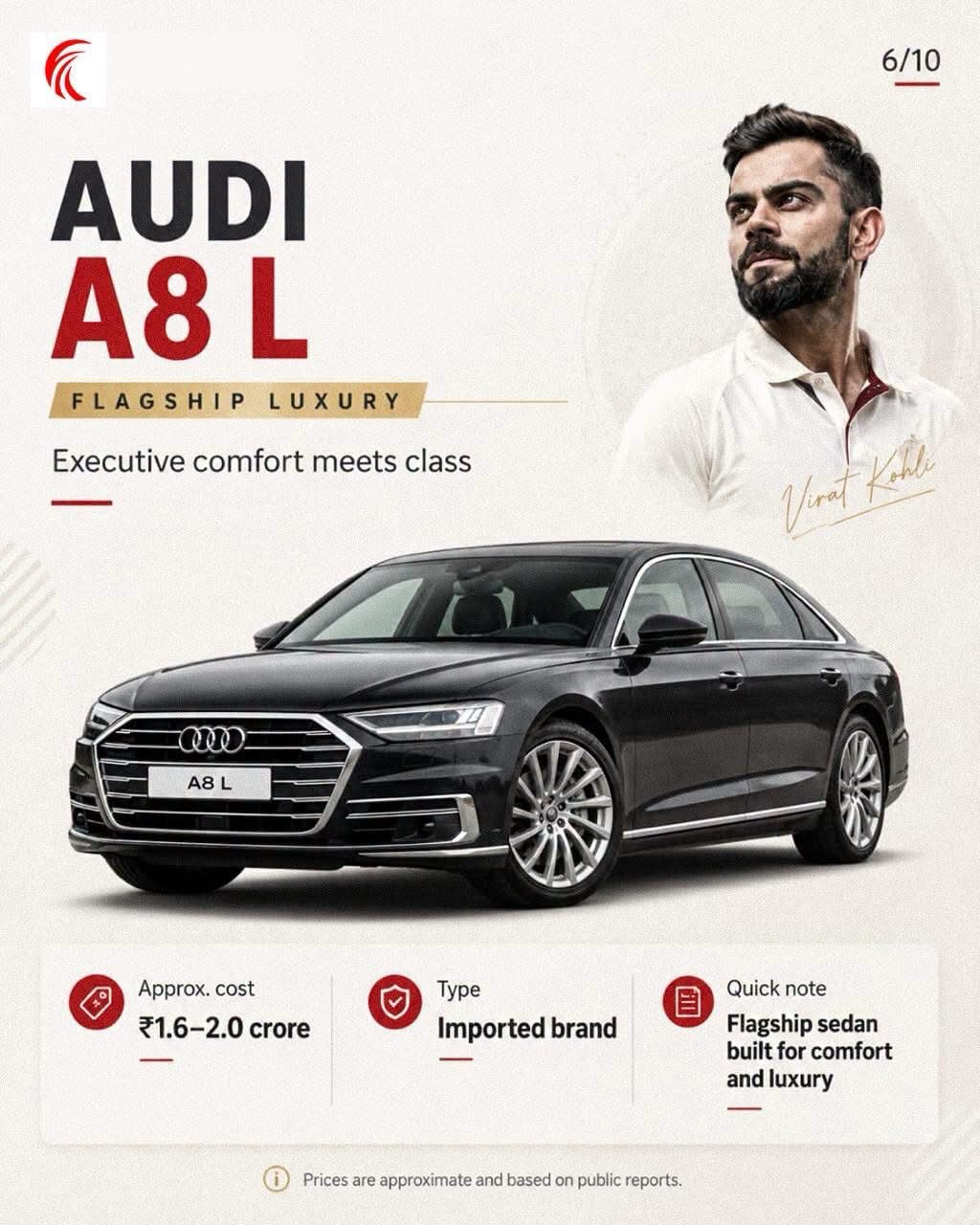 Virat Kohli's Car Audi A8L