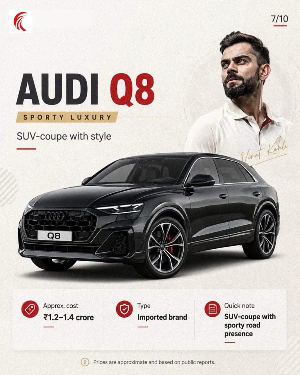 Virat Kohli's Car Audi Q8