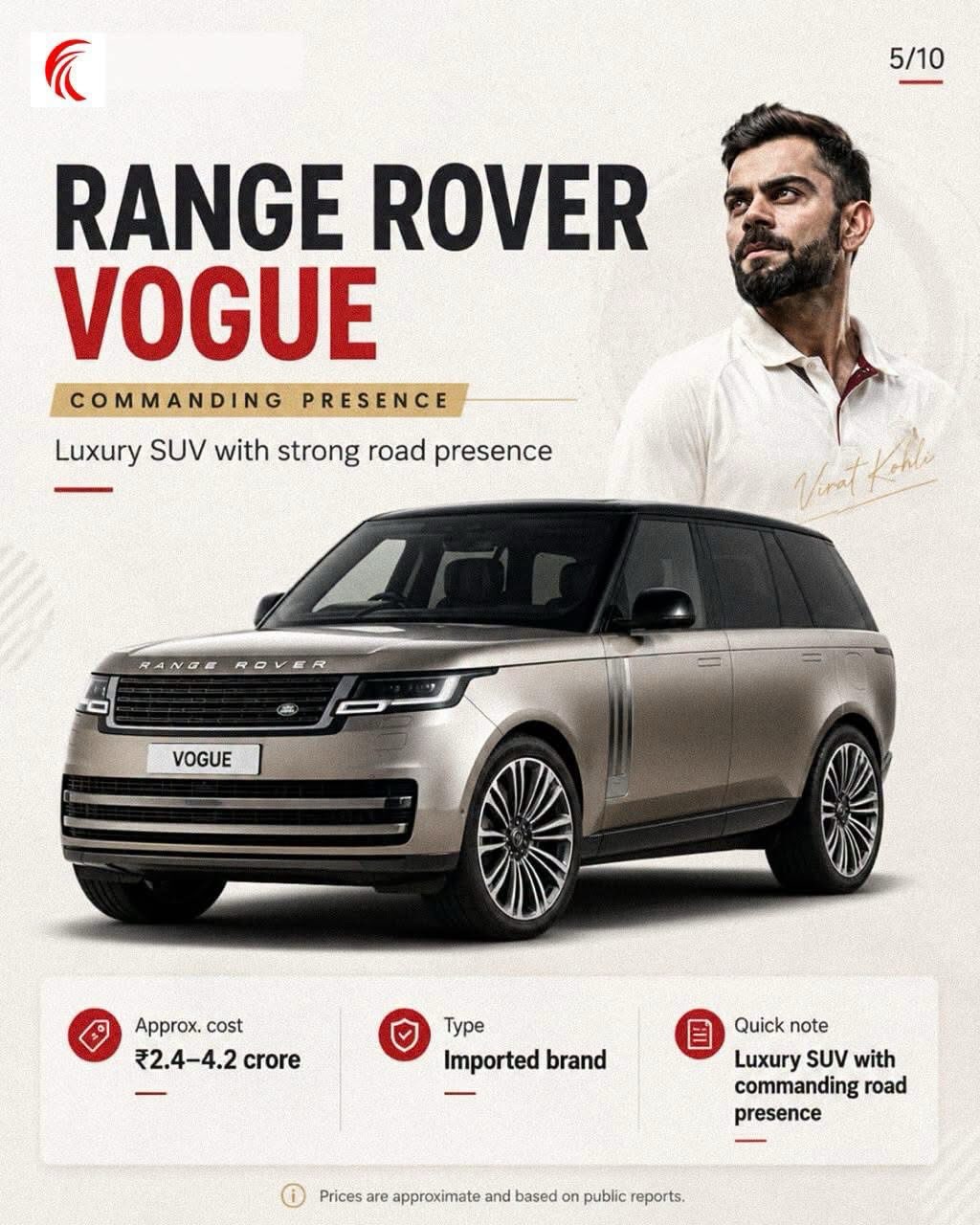 Virat Kohli's Car Range Rover Vogue