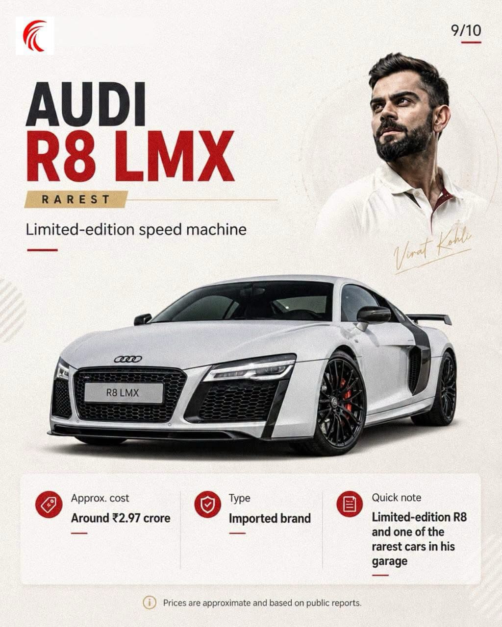 Virat Kohli's Car Audi R8 LMX
