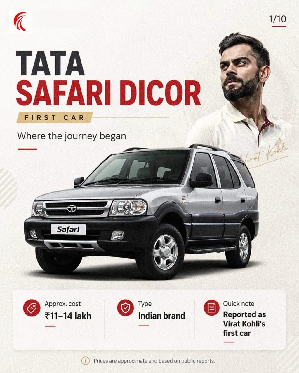 Virat Kohli's First Car Tata Safari Dicor