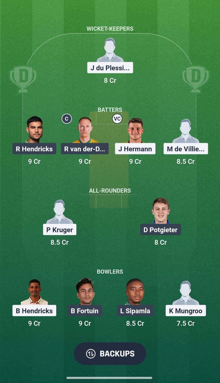 WAR Vs LIO