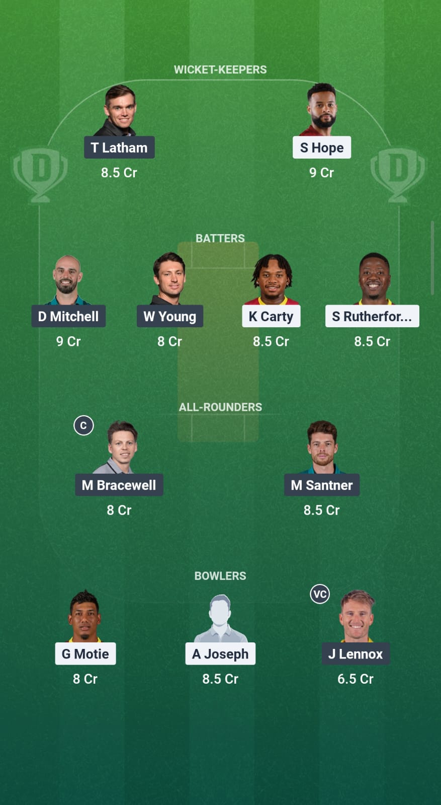 WI Vs NZ WI Vs NZ