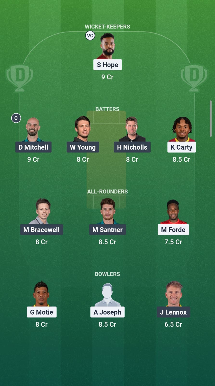 WI Vs NZ 2 WI Vs NZ 2