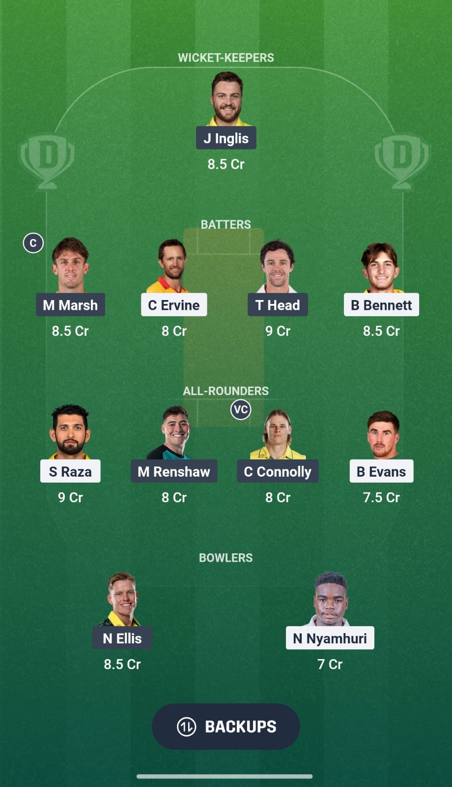 ZIM Vs AUS