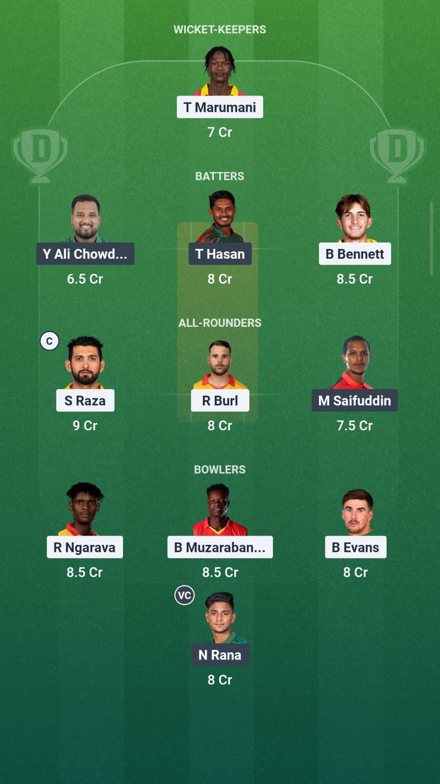 ZIM Vs BAN
