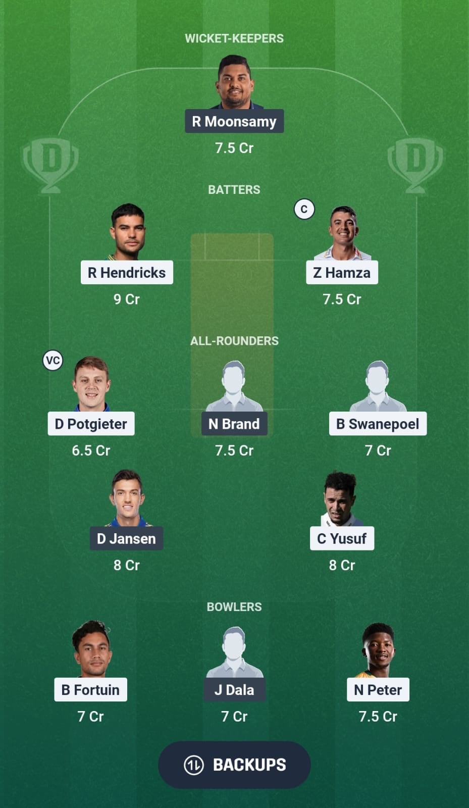 LIO vs TIT Dream11 Prediction Fantasy Cricket Tips Dream11 Team South Africa One Day Cup 2026