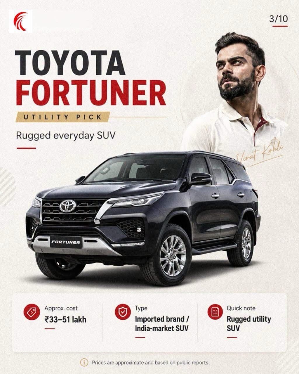 Virat Kohli's Car Toyota Fortuner