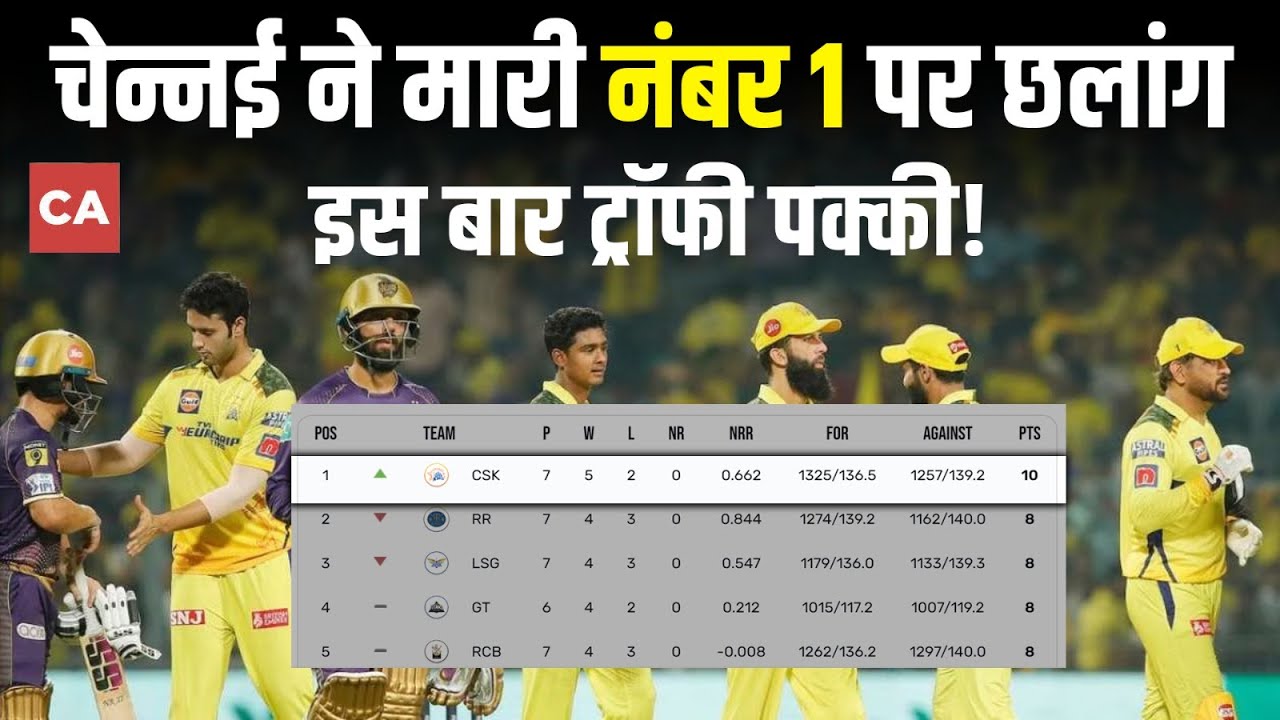 Video Gallery: KKR VS CSK Highlights IPL 2023 Chennai Super Kings beat ...