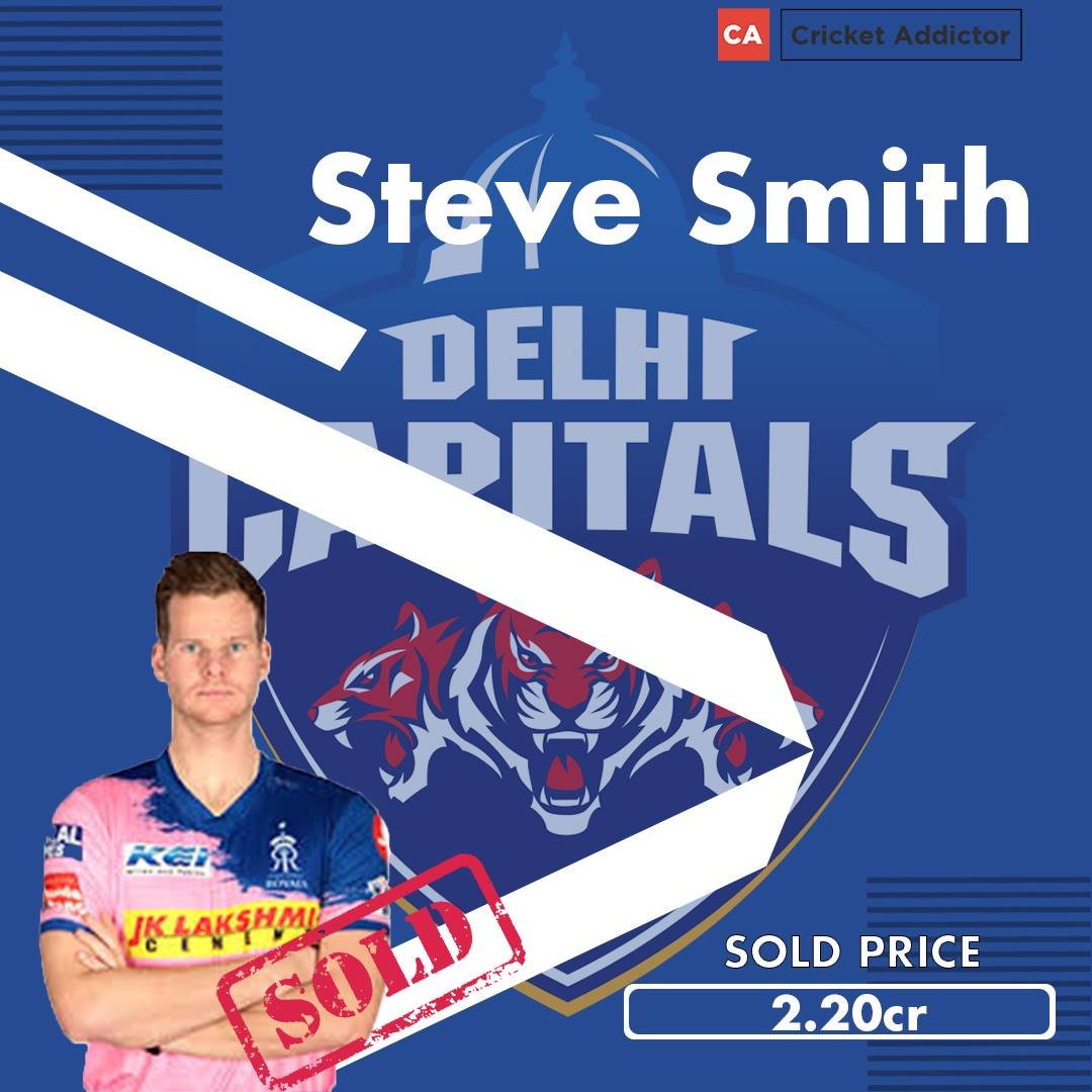 Steve Smith, Delhi Capitals, IPL 2021, IPL 2021 Auction, Steve Smith Delhi Capitals