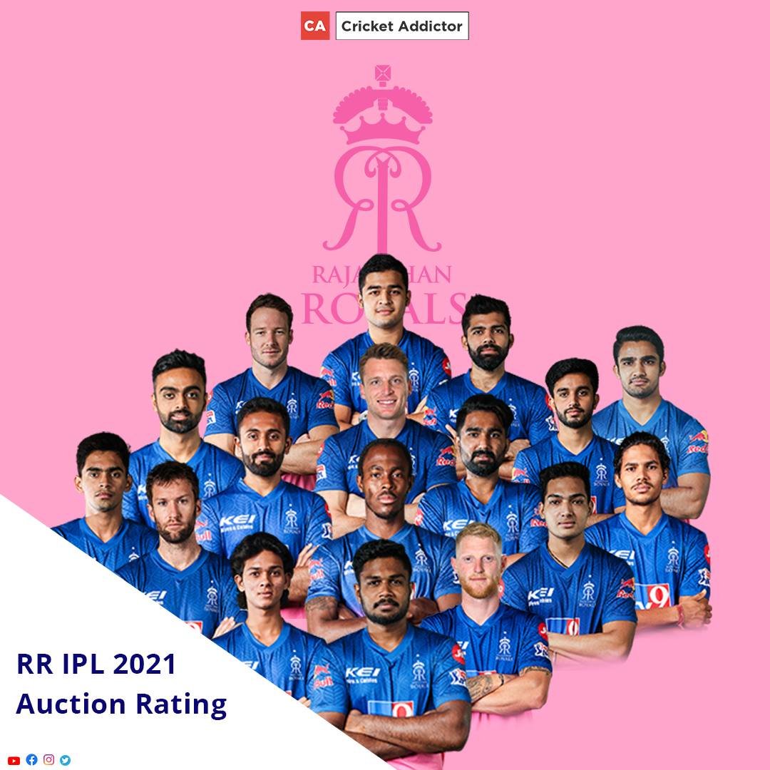 IPL 2021 Auction: Rajasthan Royals' Performance Rating