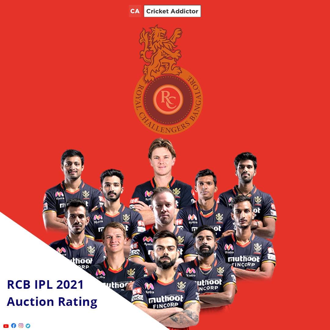 IPL 2021 Auction: Royal Challengers Bangalore's Performance Rating