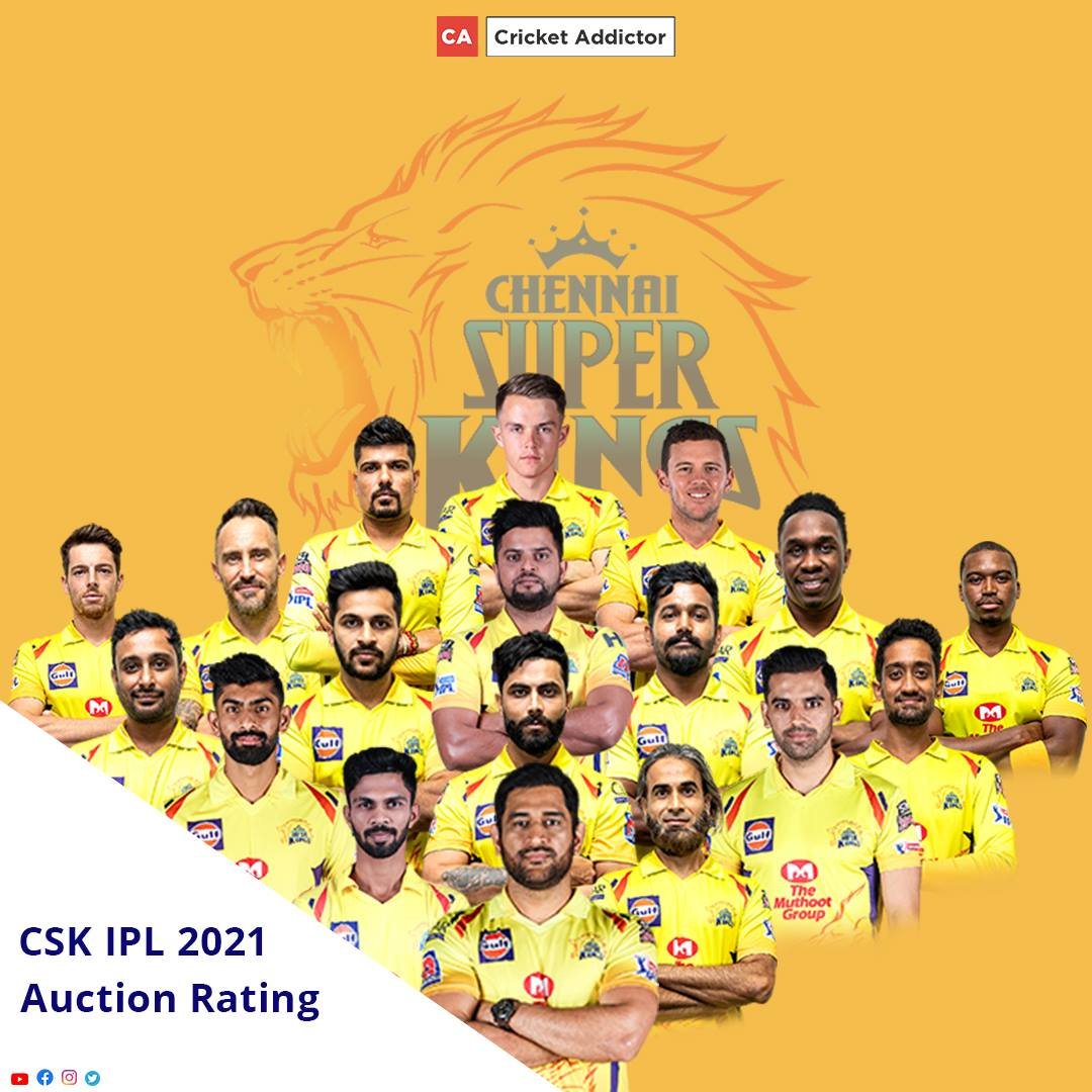 IPL 2021 Auction: Chennai Super Kings' Performance Rating