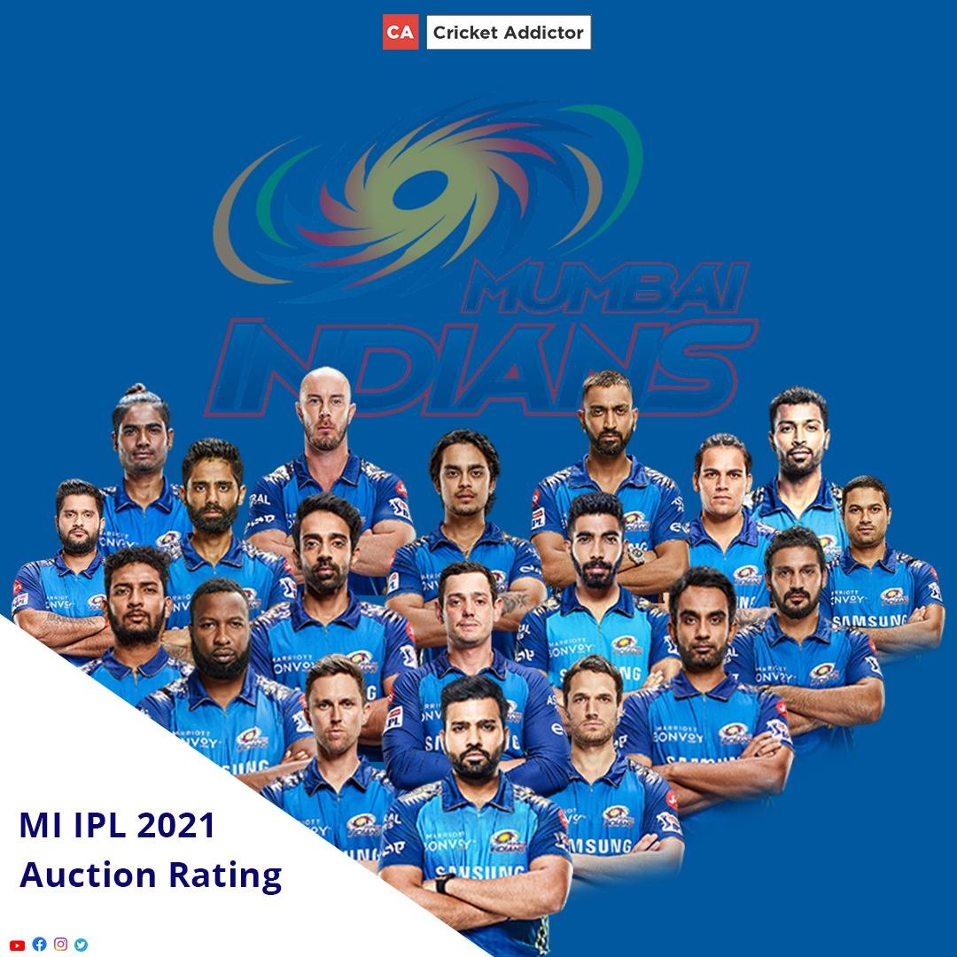 IPL 2021 Auction: Mumbai Indians' Performance Rating